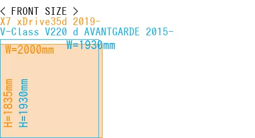 #X7 xDrive35d 2019- + V-Class V220 d AVANTGARDE 2015-